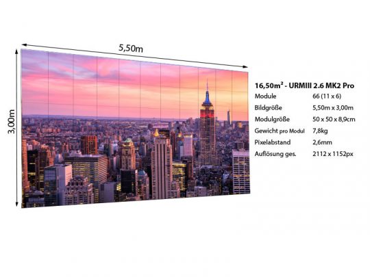 LED Wand 5,50m x 3,00m - 2,6mm URMIII 2.6 MK2 Pro mieten: Das Diagramm zeigt eine große LED-Videowand mit den Maßen 5,5 x 3 Meter (66 Module), auf der ein Sonnenuntergang über New York City zu sehen ist; technische Details sind rechts neben der Videowand aufgeführt.